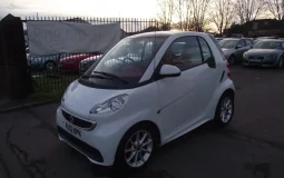 Smart Fortwo 2012
